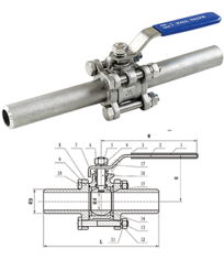 汽車, 汽車供應信息